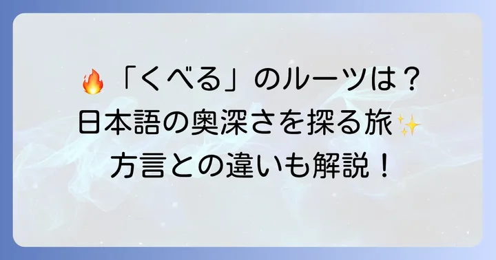 「くべる」の語源と日本語における言葉の広がり
