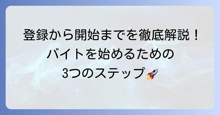 TelusInternationalバイトの応募から開始までの進め方