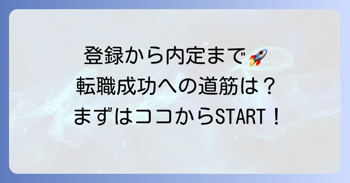スポジョバを最大限に活用するための登録から転職成功までの進め方