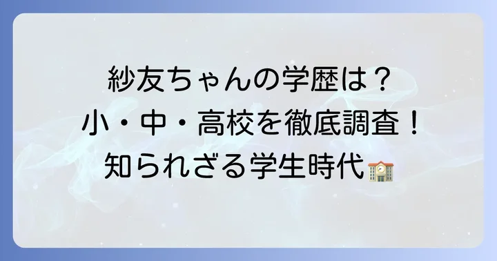 久保田紗友の学歴を徹底解剖！小学校から高校まで