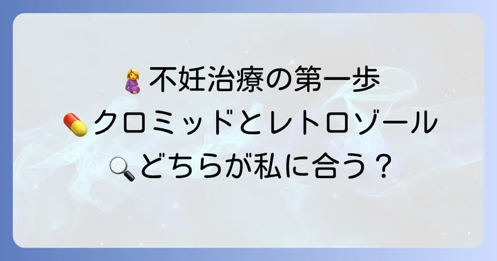はじめに:不妊治療における排卵誘発剤の役割