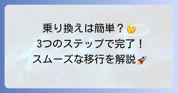 UQモバイルから楽天モバイルへの乗り換え進め方