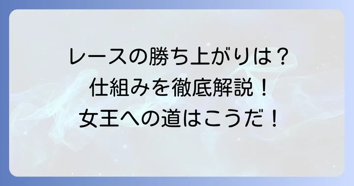 クイーンズクライマックス本戦のレース進行と勝ち上がり方法